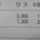 빛깔고운떡