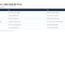 몽골 이란 명칭의 어원 이미지