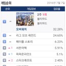 멀티피시방 이미지