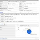 엘케이엠