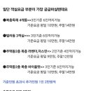 푸른소리오션 이미지