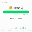 세류3 142 | 블챌 주간일기 챌린지 22.07.25~22.07.31