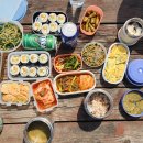 정약용의 남도 유배길(B코스) 이미지