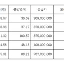 대우당구클럽 이미지
