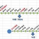 김삿갓면-3 이미지