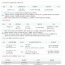 반송동130 이미지