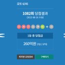 심마니대박복권방 이미지