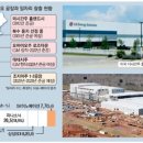 준성특허법률사무소