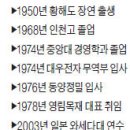 영림악기 이미지