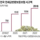 ♧2022년 5월 13일 신문을 통해 알게 된 것 들 이미지