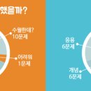 뉴S수학학원