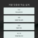 에듀코치개별지도광명하안학원