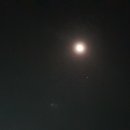 아모레양산