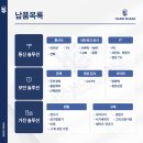 연세바른내과의원 이미지