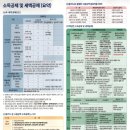 희망키움협동조합 이미지