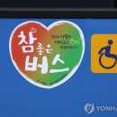 전국자동차노동조합연맹 경북지역 자동차 이미지