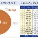 명한의원 이미지
