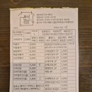 맛있는 김밥 | [제주] 즉석떡볶이 맛집 분식임당, 김밥까지 맛있는 분식집 후기