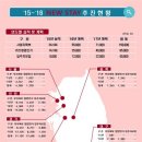 능동스테이