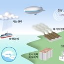 드론마스터아카데미 이미지