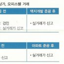 해태부동산중개 이미지