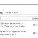 오토라인 서비스 이미지