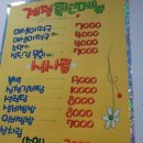 기차마을전통시장(명품관옆) 이미지