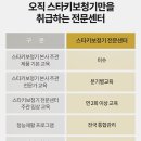 평택보청기 이미지