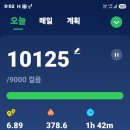 위고