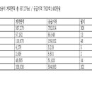 전원장