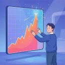 성공적인 실패전략과 실패하는 성공전략 이미지