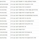 더엘산부인과의원 이미지