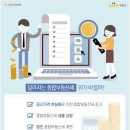 “이것만큼은 꼭 알아두세요!” 2021년 달라지는 부동산 세법 이미지