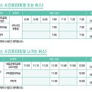 낙동강변로-12 네이버블로그