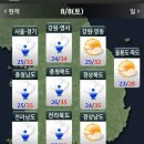(주)너울정보 이미지