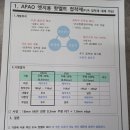 에스에스엠 이미지