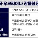 광물 이미지