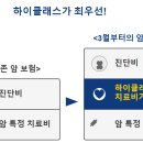 하이클래스 이미지