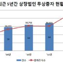 (주)서진이엔지