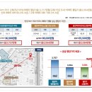 손곡체육관 이미지