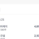 양전타이어