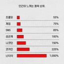 경기도 수원시 팔달구 갓매산로55번길 | 수원역 제이굿즈, 더쿠 닌타마 굿즈 후기