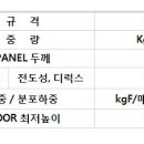 ACCESS FLOOR STEEL CEMENT PANEL 이미지