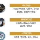 2021 공연재생 : 버스킹 이미지