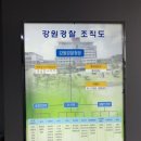 강원경찰박물관 이미지