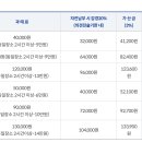 주정차15 이미지