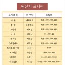 정상표시 이미지