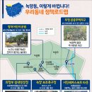 녹양동 종합운동장 경기도정신문