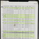 연우누리목장 이미지