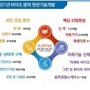 1222 뉴스스크랩 (본문 정리 유) 이미지